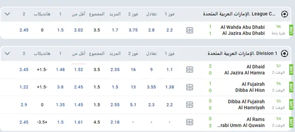 الإعاقة والإجمالي للأحداث الرياضية في مكتب المراهنات